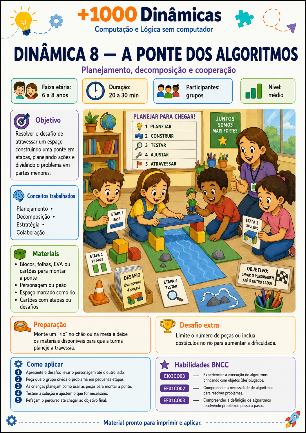 Prévia da dinâmica 3 do portal +1000 Dinâmicas